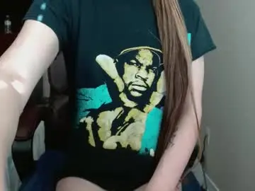 Chaturbate Nude Webcam of cayjorrr