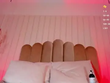 Chaturbate Sex Cam of nickiwestt___
