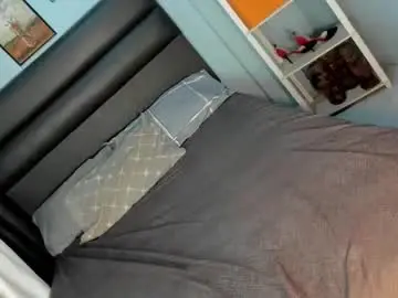 Chaturbate Private Sex Chat of urhot_fcking_zoey