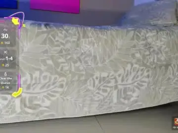 Chaturbate Sex Cam of fuckmypusssyboy2