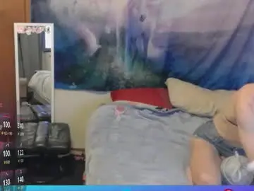Chaturbate Free Porn Cam of xxxeddsxxxanaly