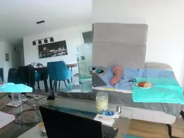 Chaturbate Adult Webcam of gingerpink1911