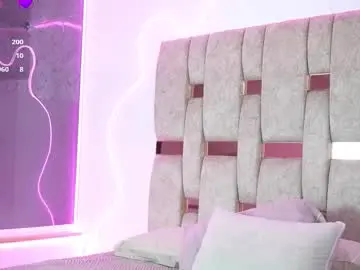 Chaturbate Nude Webcam of fernanda_thail_