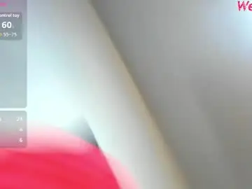 Chaturbate Best live sex cam show of aurora_doll23