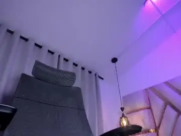 Chaturbate Best Webcam of shine_vg