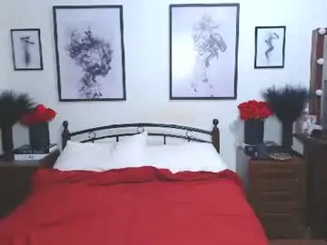 Chaturbate Watch Live Sex Cams of diense17