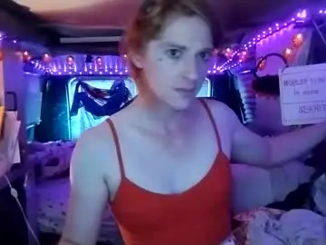 Chaturbate Nude Webcam of lesleygumgrass