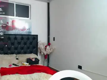 Chaturbate Live Sex of abigail_f00x