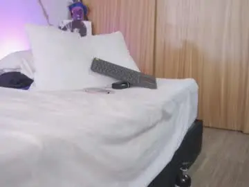 Chaturbate Live Porn of danicandy_