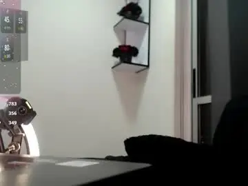 Chaturbate Live Porn of sexy_angelinaa
