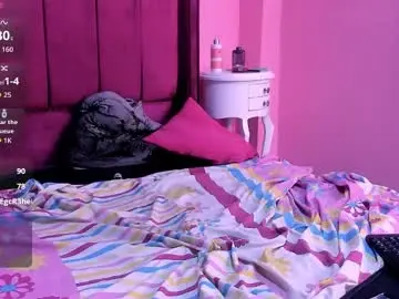 Chaturbate Sex Chat of rihanna_hotx