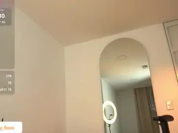 Chaturbate Private Sex Chat of ashleyyfox_