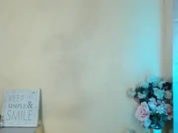 Chaturbate Adult Video Chat of call_me__anna
