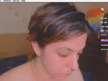 Chaturbate Nude Webcam of kuntboyzworld