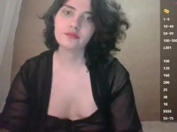 Chaturbate Nude Webcam of camgirl_xx