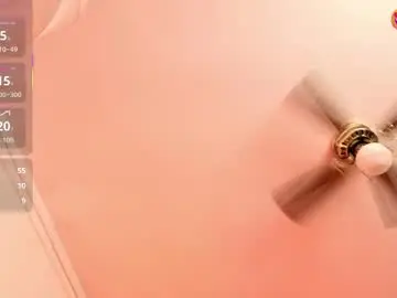 Chaturbate Free Live Porn of dannadoll69