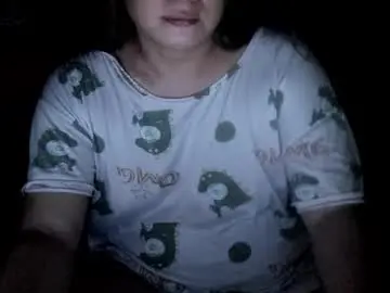 Chaturbate Adult Webcams of iamsuprememistress