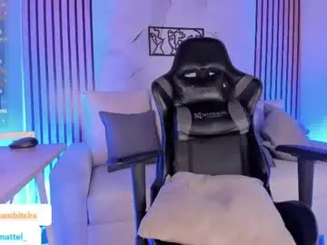 Chaturbate Adult Webcams of dreammatell_