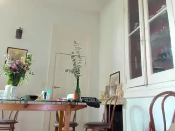 Chaturbate Adult Video Chat of sn0wcat