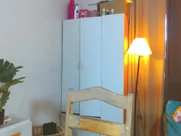 Chaturbate Adult Webcams of angela_mccollins