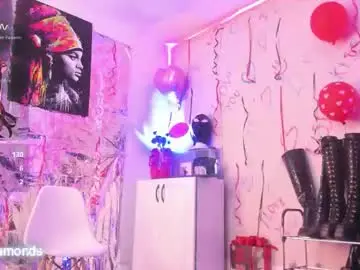 Chaturbate Nude Webcam of miss_nicolesds