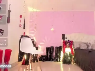 Chaturbate Nude Webcam of miss_nicolesds