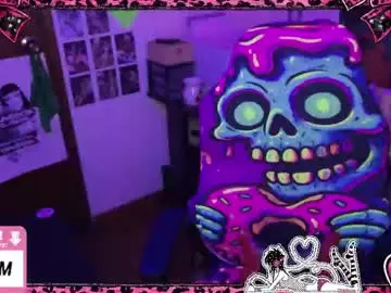 Chaturbate Live Sex of ftmbiggestclit