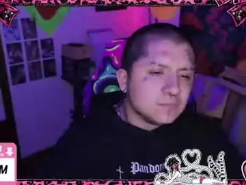 Chaturbate Free Live Porn of ftmbiggestclit