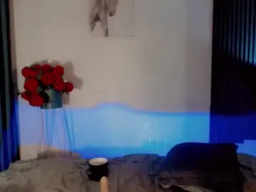 Chaturbate Nude Webcam of missconceptwow69