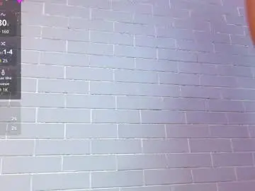 Chaturbate Adult Webcams of isabella_sccott