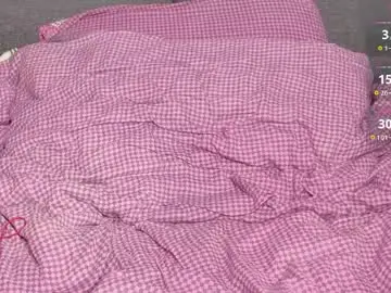 Chaturbate Adult Video Chat of amygoth