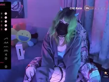 Chaturbate Best Webcam of femboymatthew