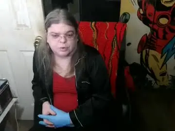 Chaturbate Private Sex Chat of ts_anne