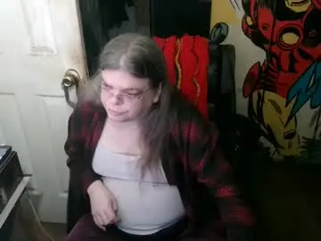 Chaturbate Sex Cam of ts_anne