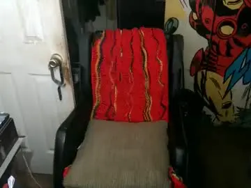 Chaturbate Nude Webcam of ts_anne