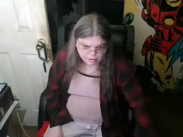 Chaturbate Private Sex Chat of ts_anne