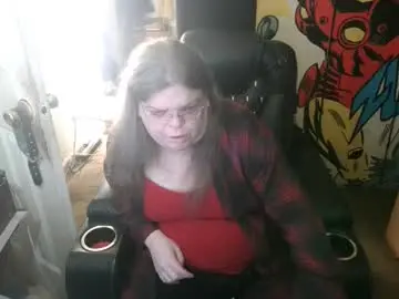 Chaturbate Live Porn of ts_anne