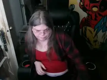 Chaturbate Live Porn of ts_anne