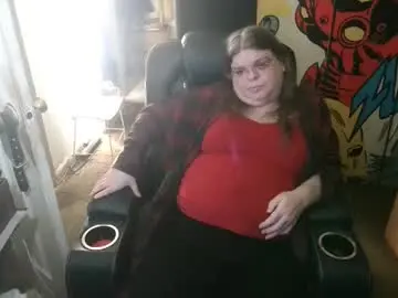 Chaturbate Watch Live Sex Cams of ts_anne