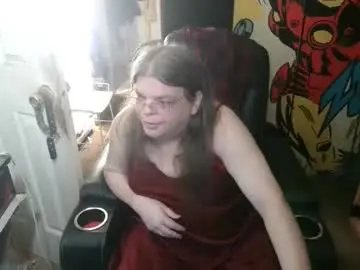 Chaturbate Sex Cam of ts_anne