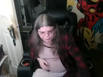 Chaturbate Adult Webcams of ts_anne