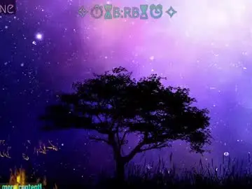 Chaturbate Best Webcam of xaevynne