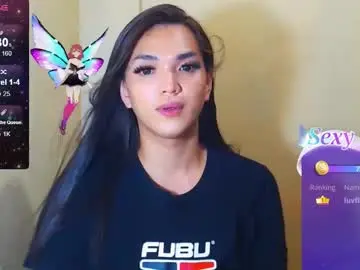 Chaturbate Adult Webcam of hollywoodbitch