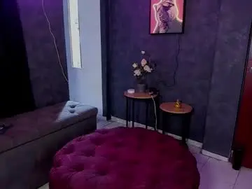 Chaturbate Nude Webcam of kittyhotts