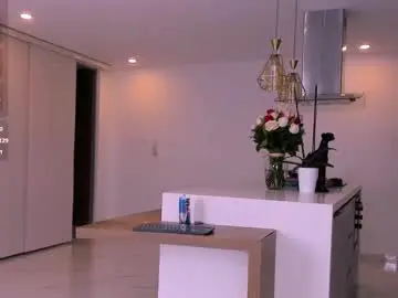 Chaturbate Watch Live Sex Cams of angela_bonetti