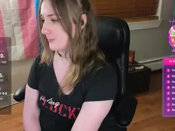 Chaturbate Free Porn Cam of luluv