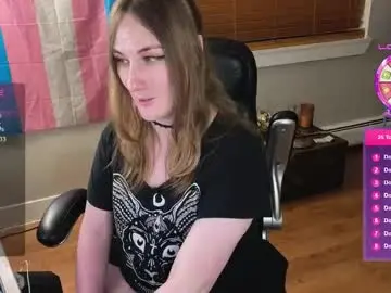 Chaturbate Watch Live Sex Cams of luluv