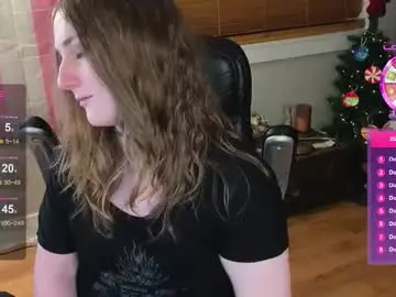 Chaturbate Private Sex Chat of luluv