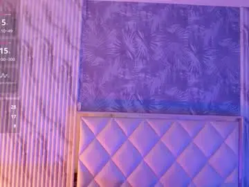 Chaturbate Adult Webcam of chipi_tay