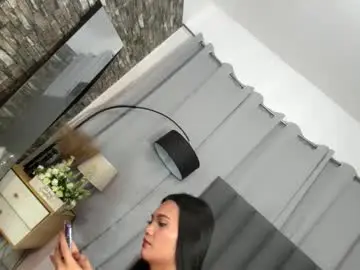 Chaturbate Private Sex Chat of alexandraysabelle777